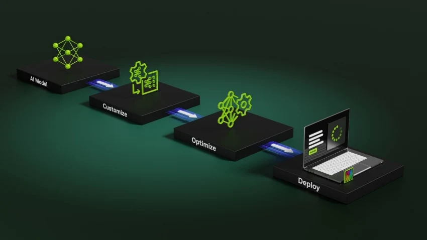 CUDA, TensorRT, and NVFP4 AI development pipeline running on NVIDIA RTX Spark